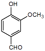 香精與香料(4)-天然香料