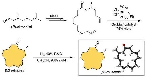 香精與香料(17)-香型與分子結構特征的關系