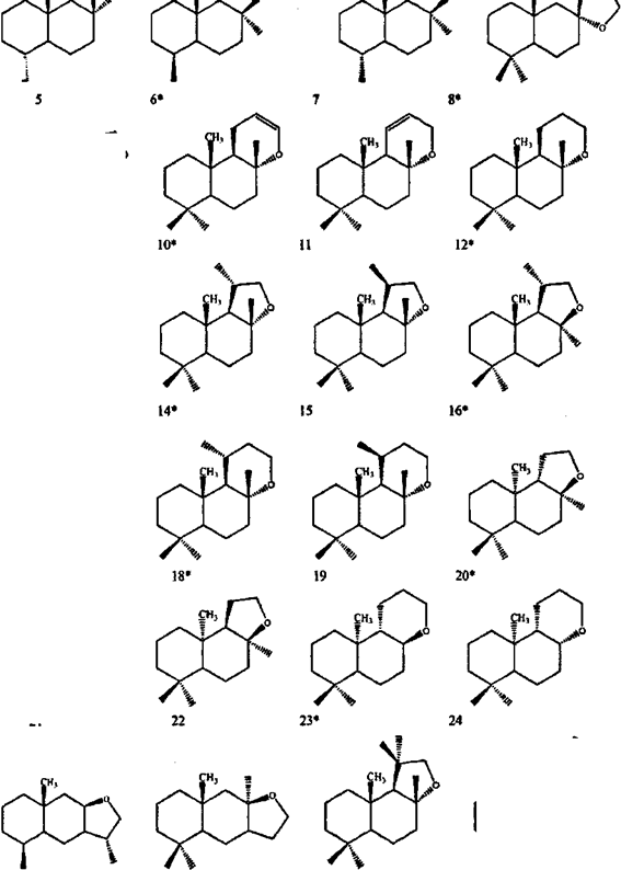 香精與香料(17)-香型與分子結構特征的關系