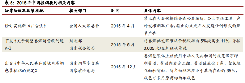 香精與香料(22)——行業(yè)發(fā)展空間廣闊，相關(guān)公司各自深耕