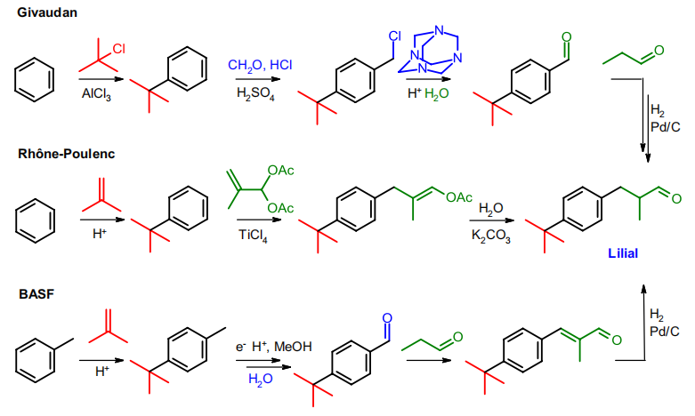 香精與香料(59)—鈴蘭醛