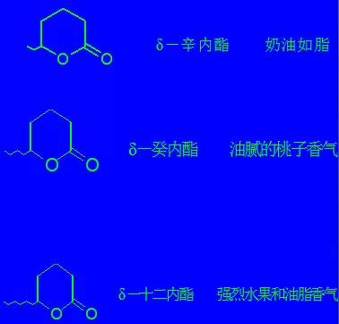 脂肪族類單體香料綜述